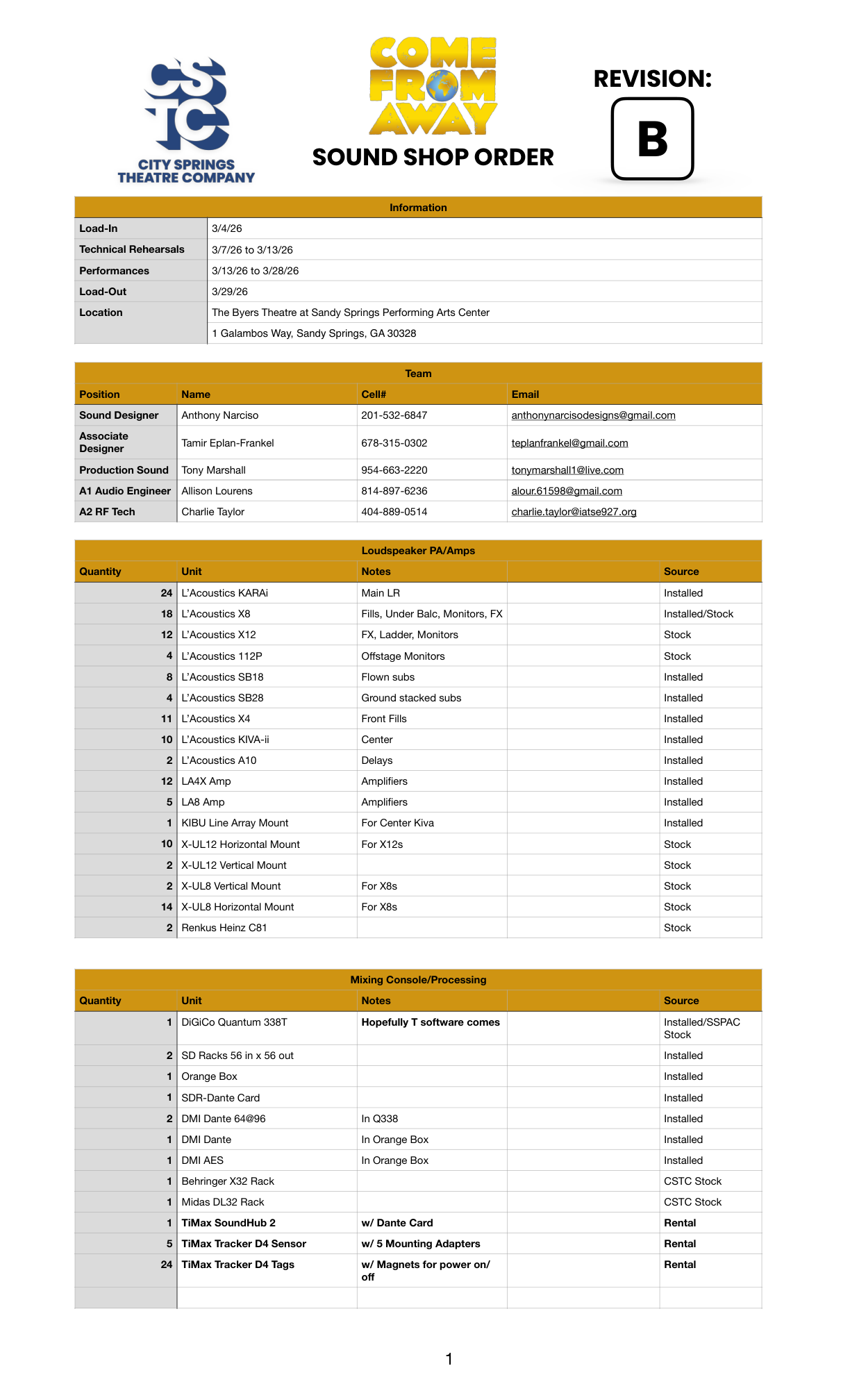 Equipment List document preview